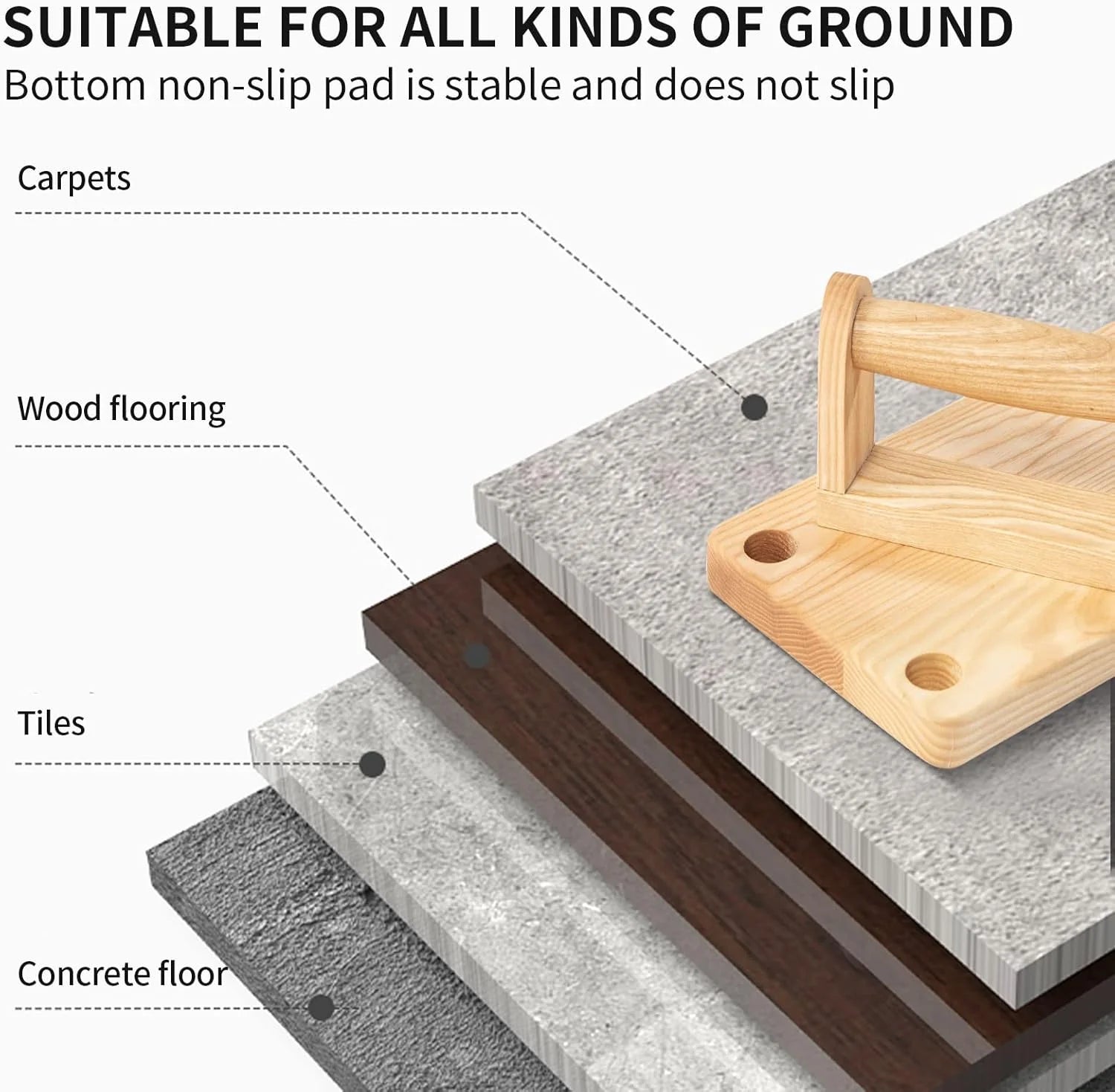 Solid Wooden Push up Stands 10 in 1,Push up Board,Portable Gym Accessories, Strength Training Equipment, Original Patent Design – Home Workout Equipment，For Men and Women