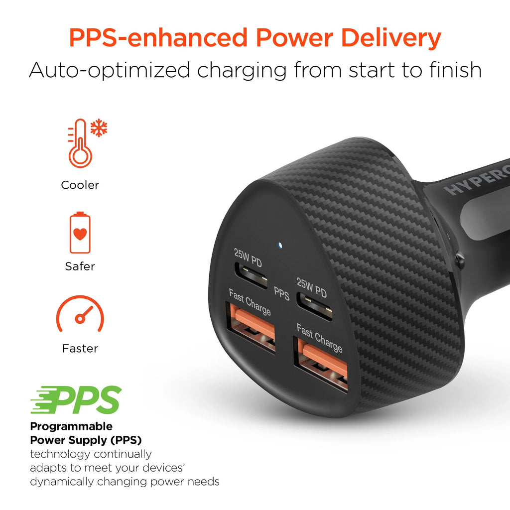 Hypergear Speedboost Quad PD Car Charger