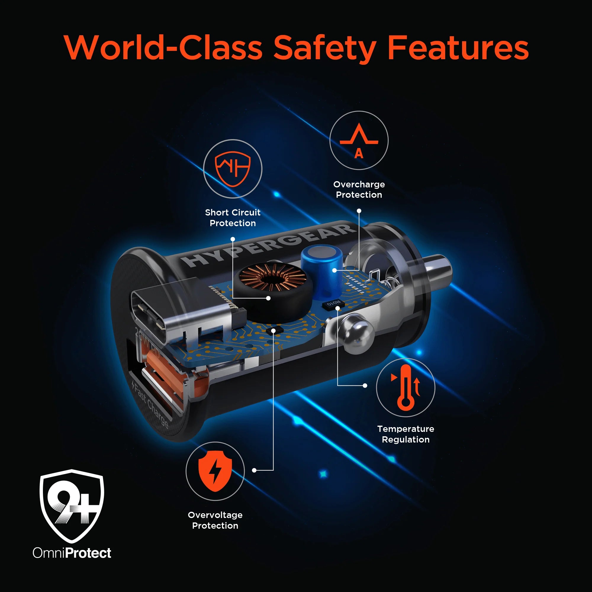 Hypergear Mini 20W USB-C PD + 18W USB Fast Car Charger