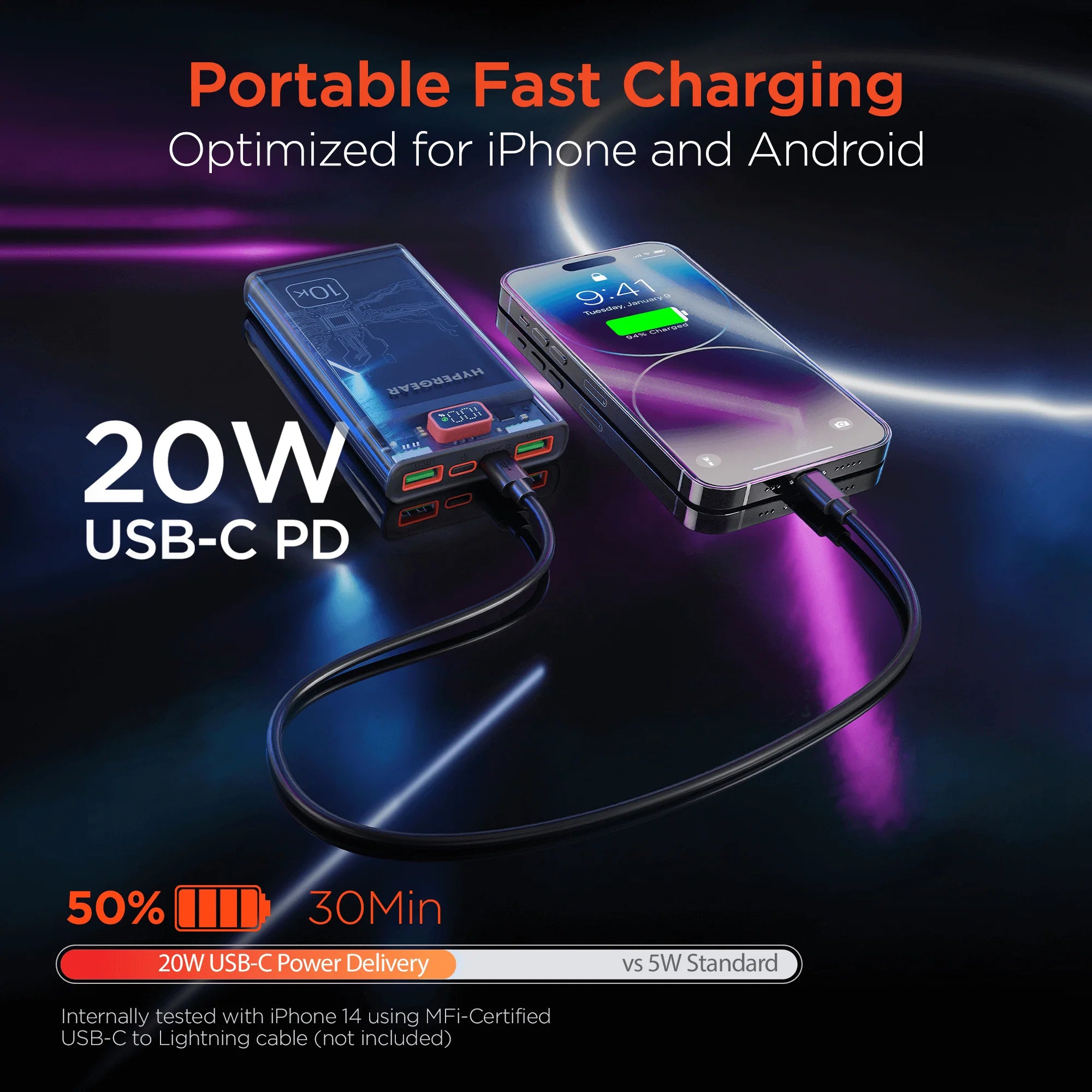 Hypergear Clearcharge 10000Mah Transparent PD Power Bank