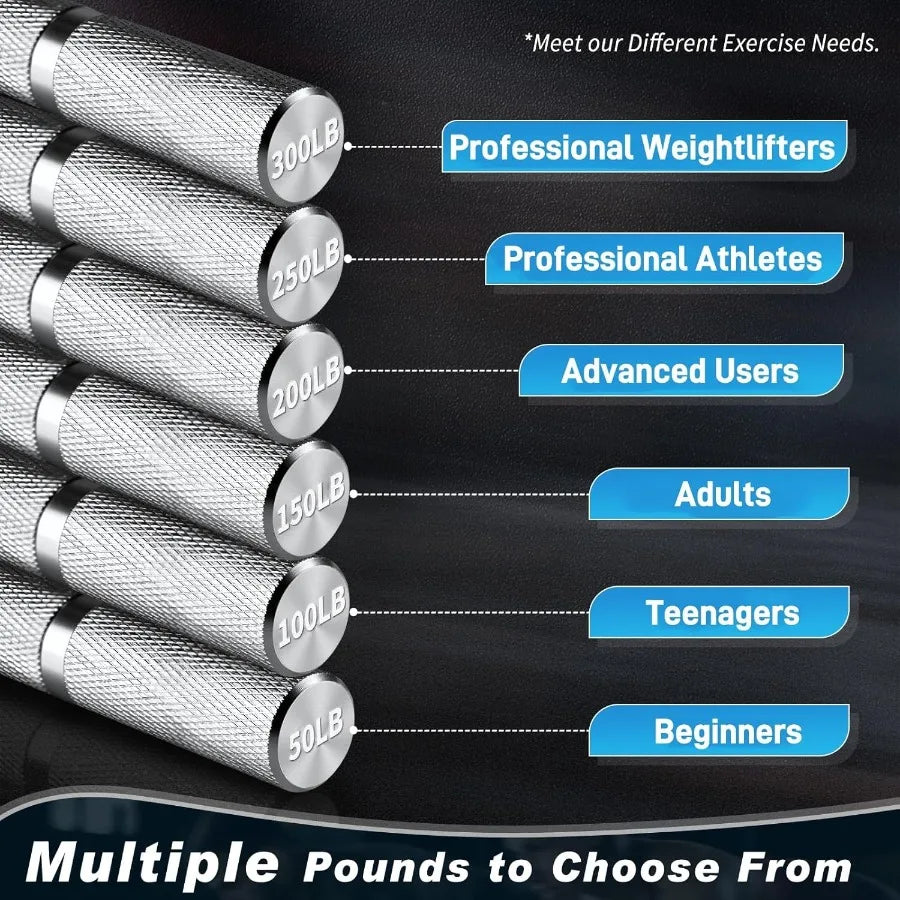 Grip Strength Trainer 4 Pack