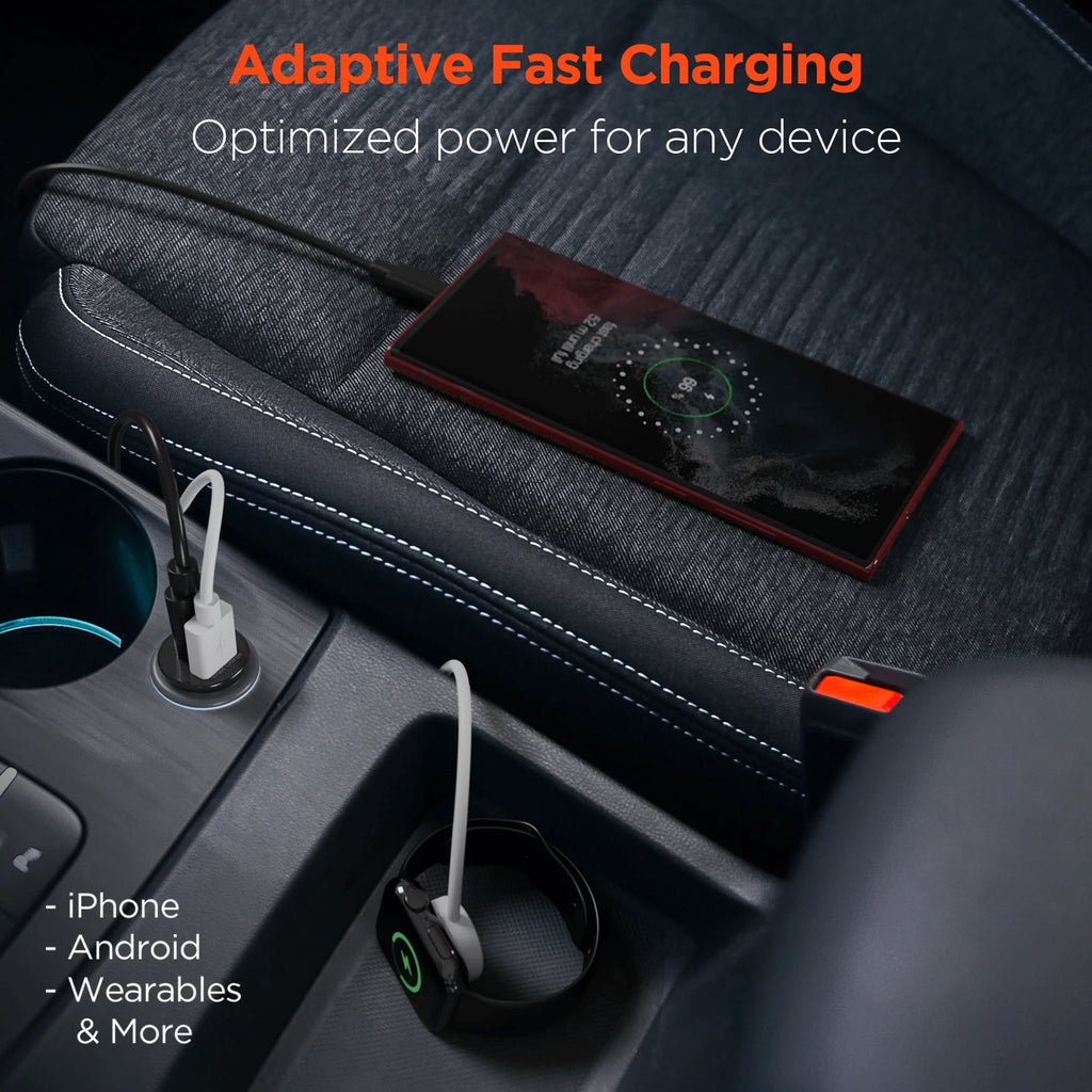 Hypergear Mini 20W USB-C PD + 18W USB Fast Car Charger
