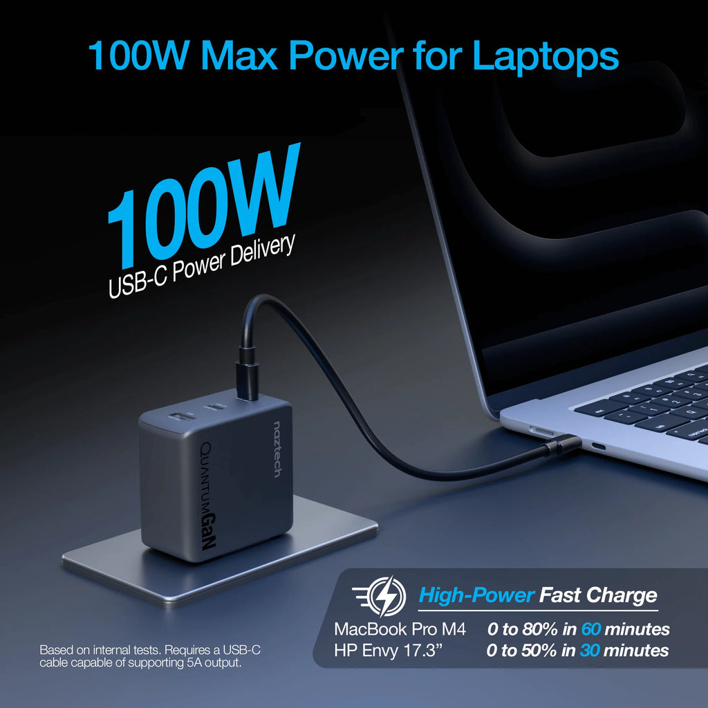 Naztech Nexus T100 100W USB-C PD + USB 3-Port Gan Ultra-Fast Wall Charger with PPS